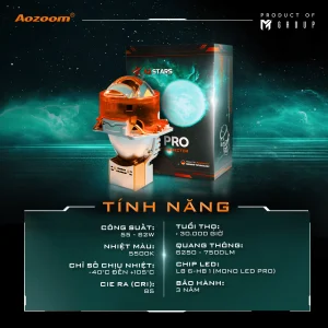 Hiệp Nano Bình Phước