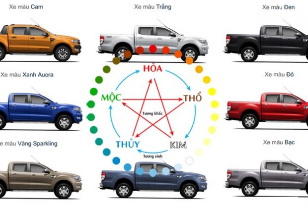 Dịch vụ sơn xe ô tô theo màu phong thủy