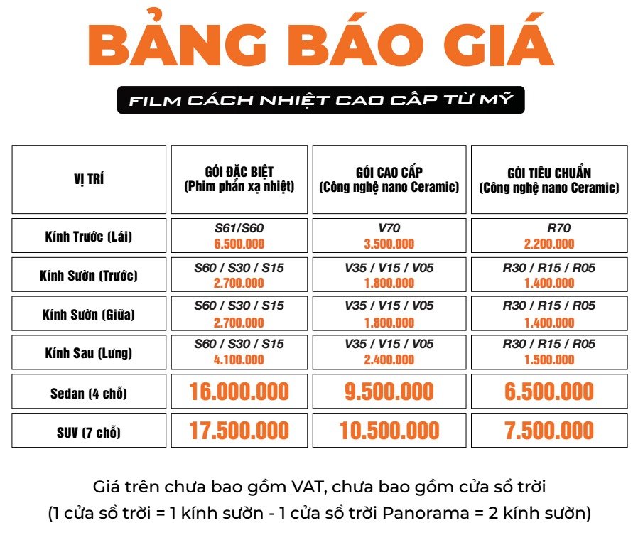 Bảng giá phim cách nhiệt INMAX tại Hiệp Nano Car Audio